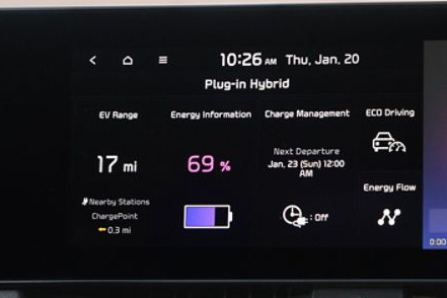 Display on Kia Sportage PHEV Showing EV Range and Information