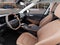 2026 Kia EV6 WIND RWD